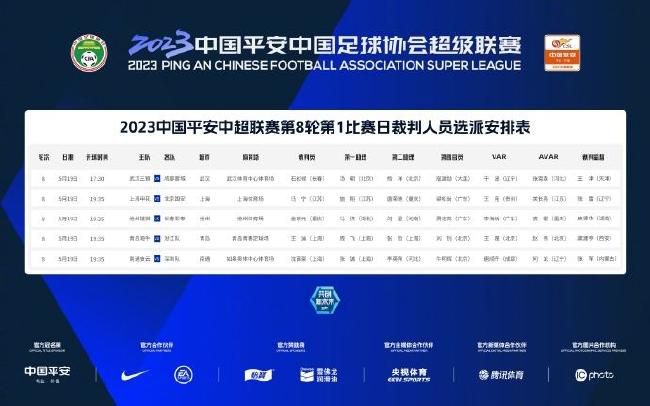 罗马半场2-0领先谢里夫。